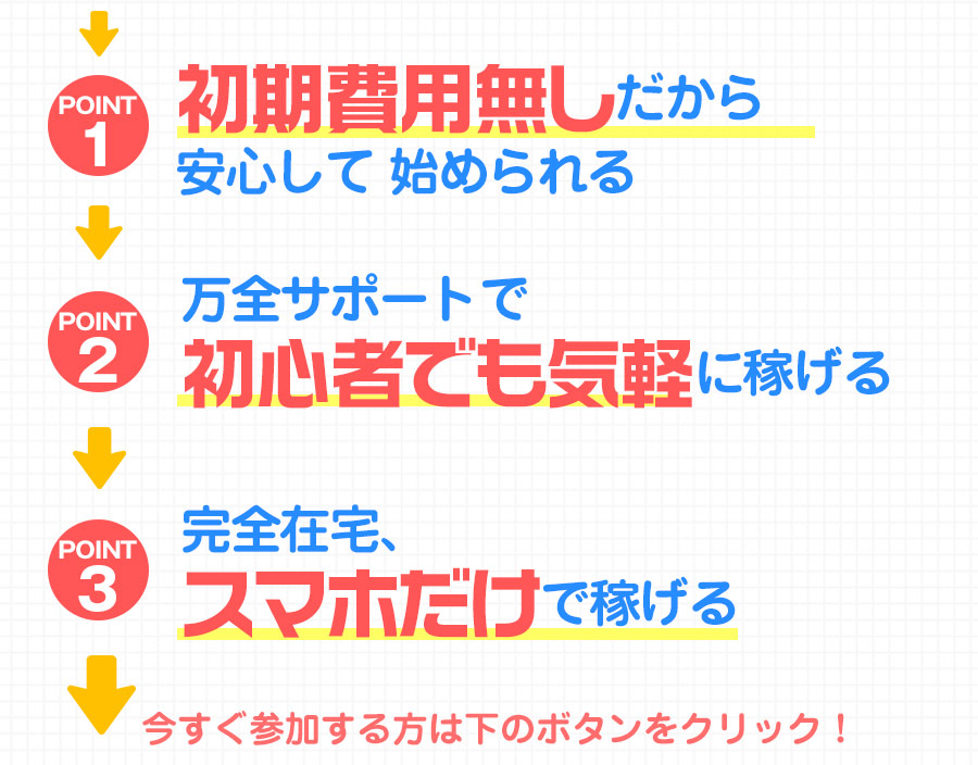 即金副業で今スタートスマホで月収100万円安心安全で完全在宅